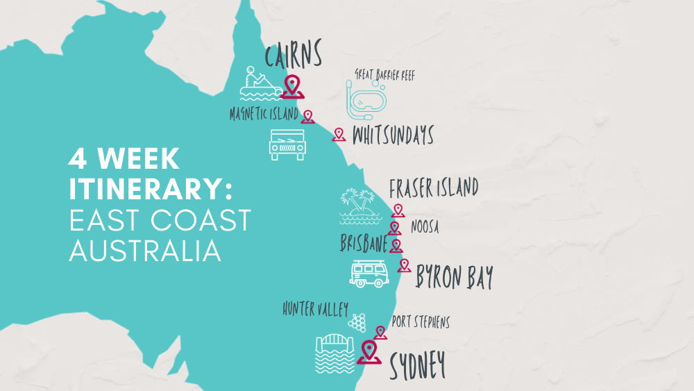 This 1 month, 4-week, 30 day itinerary covers where to go along East Coast Australia